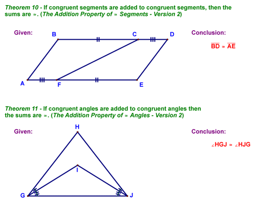 Theorems 10 - 11